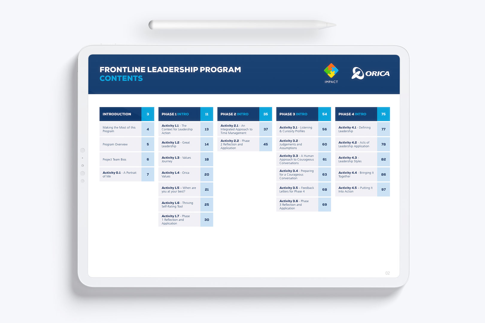 digital-workbook-design-orica-frontline-leadership-programme-contents