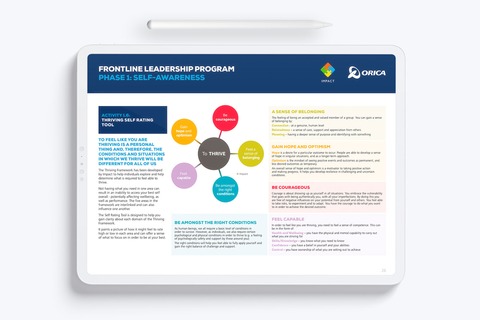 digital-workbook-design-orica-frontline-leadership-programme-page