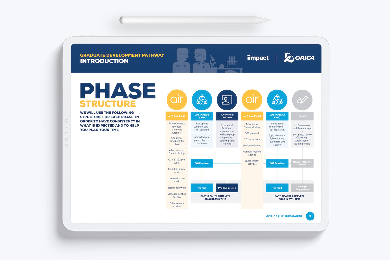 digital-workbook-ui-design-orica-graduates-architecture