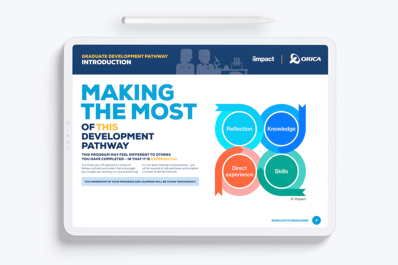 digital-workbook-ui-design-orica-graduates-sample-page